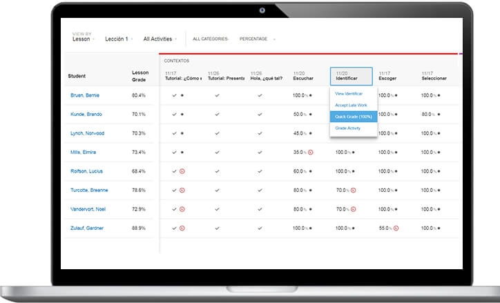 Powerful Course Management